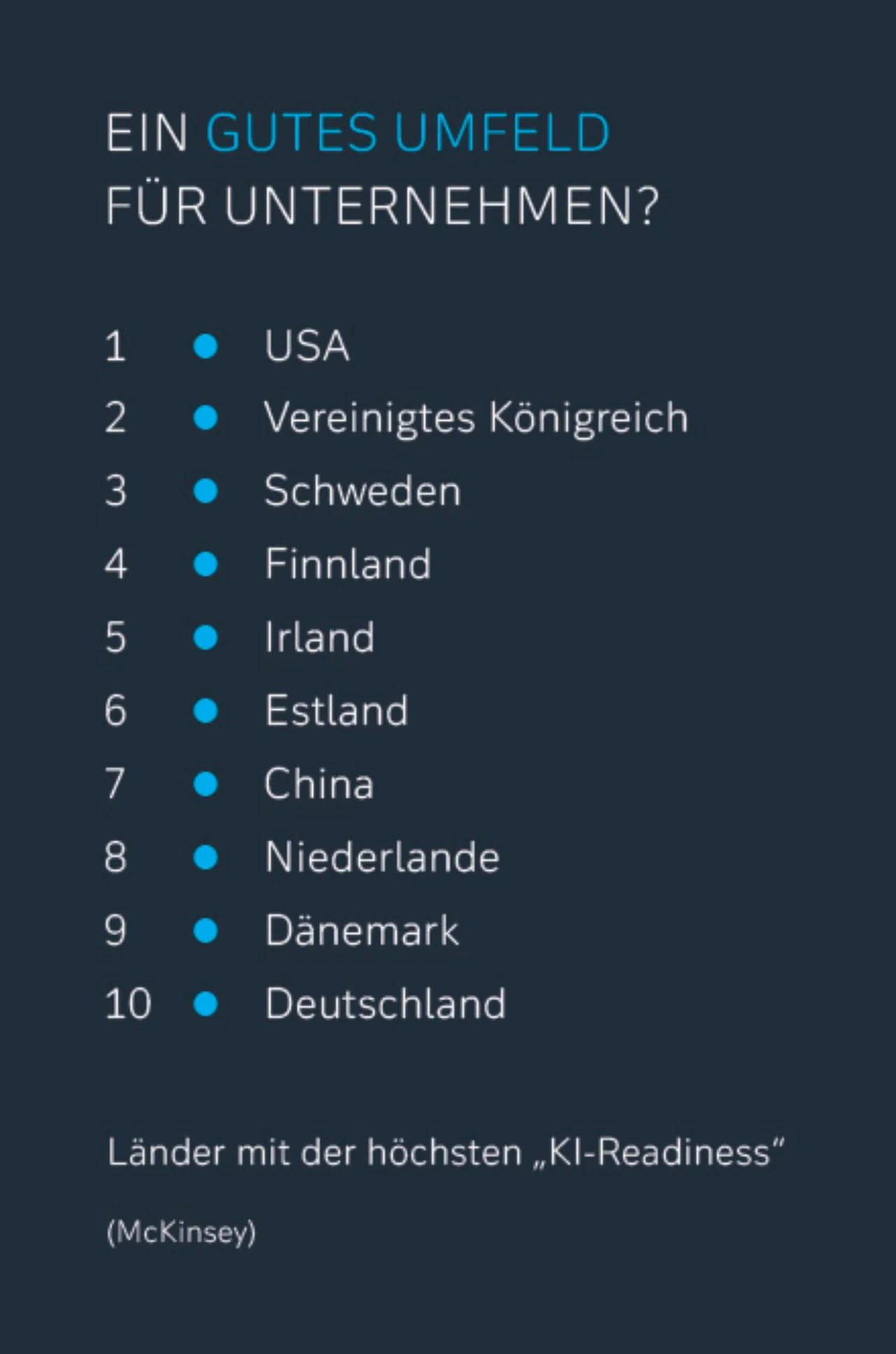 Ein gutes Umfeld für Unternehmen?