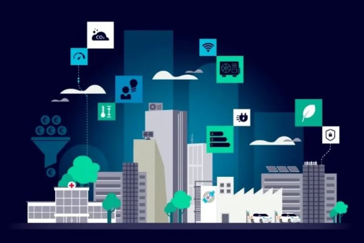 Siemens Smart Infrastructure Gebäudetransformation